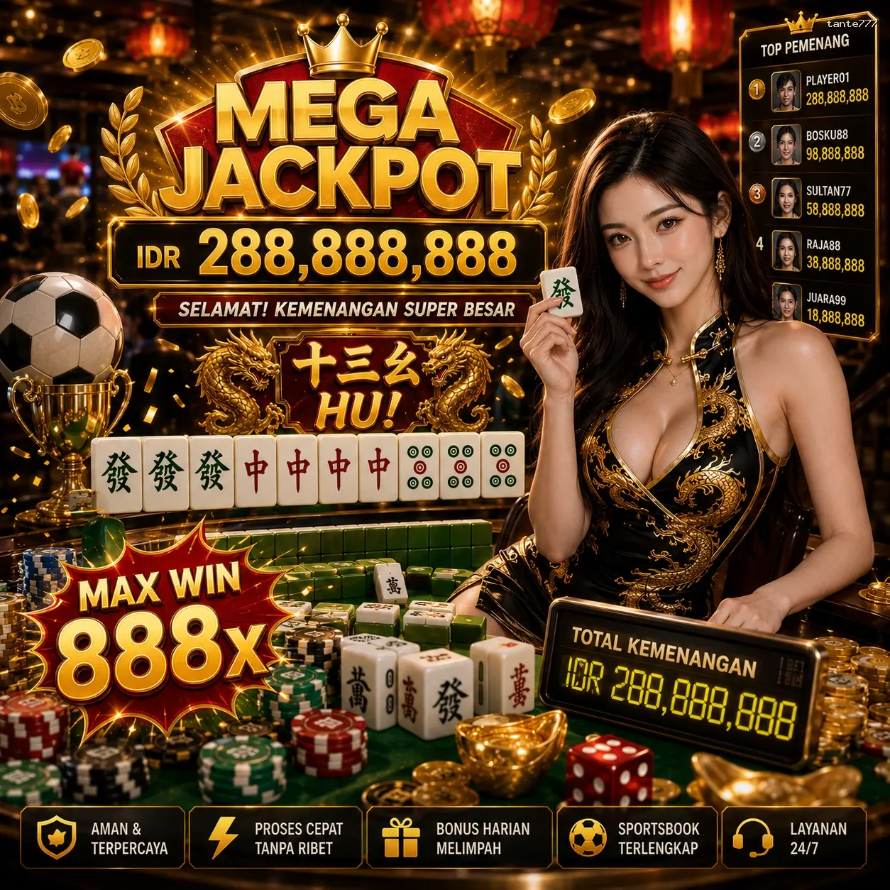 Panduan Lengkap Menjelajahi Platform Permainan tante777
